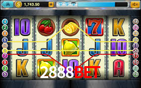 Aviator Game 2888bet